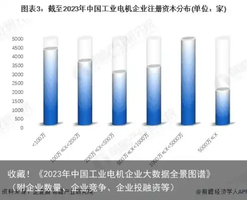 负载均衡设备厂商排名 国产，2023年负载均衡设备厂商国产排名，揭秘国内顶尖企业风采