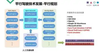 智慧城市具体工程项目包括哪些，智慧城市具体工程项目，构建未来城市生活的蓝图