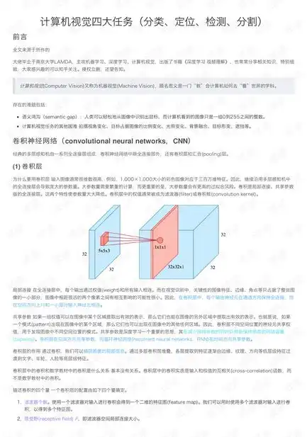 计算机视觉技术现状论文题目，迈向智能时代，计算机视觉技术发展现状与展望