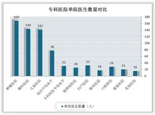 打造个性化手机网站，助力企业品牌腾飞，手机网站模板下载