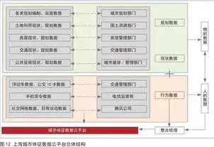 海量数据是什么意思啊，深度解析，海量数据的内涵与价值