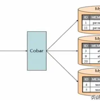 电动伸缩机原理图讲解，电动伸缩机原理图深度解析，构造、工作原理及操作技巧