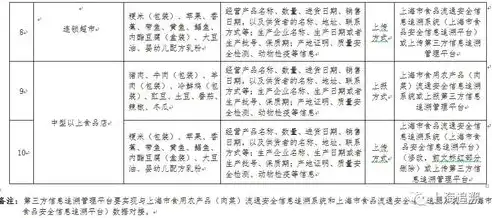 安全监督体系工作思路怎么写的，构建完善安全监督体系工作思路及实践探索