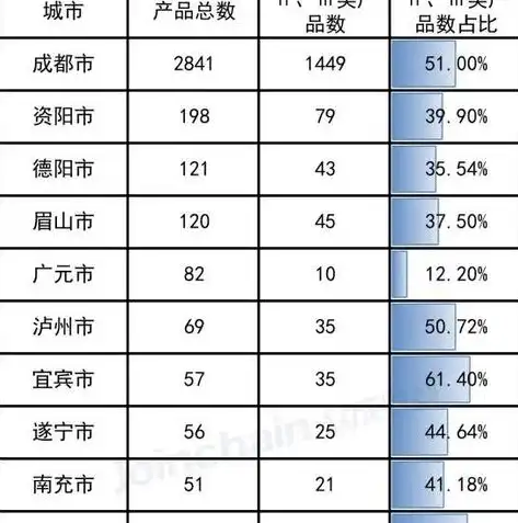 医械大数据(江苏)有限公司，医械大数据（江苏）有限公司，引领医疗器械行业数据驱动新时代