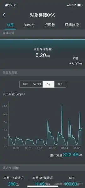 混合盘怎么分区，混合盘App轻松下载攻略，分区管理，玩转海量应用！