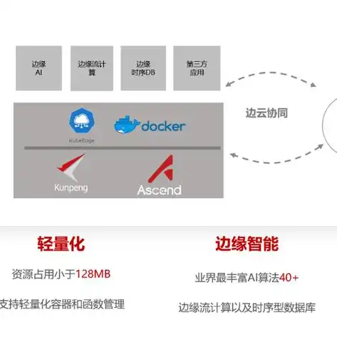 轻松掌握，零基础打造专属个人网站的全攻略，如何创建一个自己的网站html