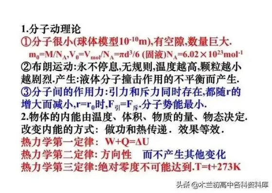 合格性物理考试必备知识点有哪些题型，合格性物理考试，掌握这些核心知识点，轻松应对各类题型