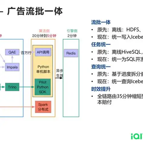 探寻好网站的奥秘，如何挑选适合自己的优质平台