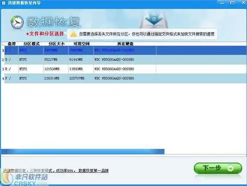 迅捷数据恢复软件下载，深度解析迅捷数据恢复软件免费试用版，功能全面，操作简便，助您轻松挽回丢失数据！