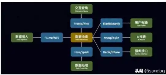 揭秘生活常识网站源码，构建你的个性化生活指南，生活常识网站源码大全