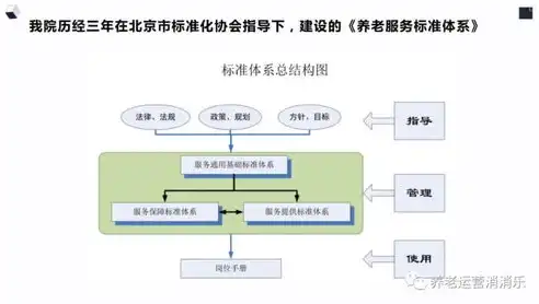 档案资料重要性，构建安全稳固的档案重要数据备份体系，确保国家档案信息安全