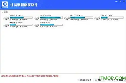 比特数据恢复软件有用吗安全吗，比特数据恢复软件，功能强大，安全可靠，助您轻松挽回数据损失