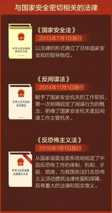 政治安全的定义是什么，政治安全的内涵与价值，维护国家稳定与发展的重要基石