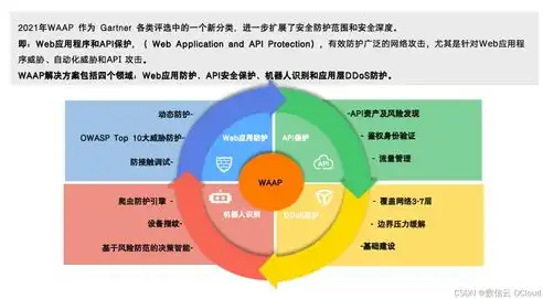 数据标准化处理方法，数据标准化处理，深度解析与高效应用策略