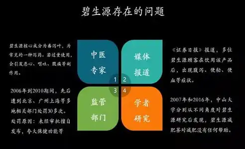 揭秘抖音IM平均响应时长，究竟意味着什么？