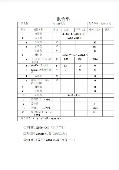 电动伸缩门报价单样本，电动伸缩门产品报价一览表