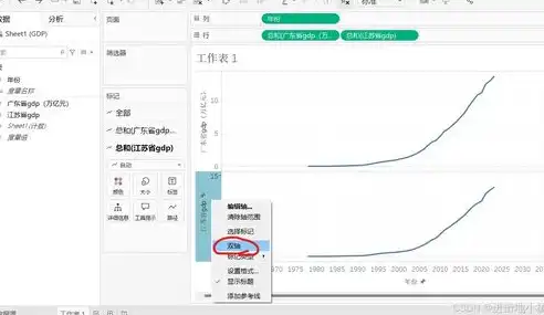 数据可视化操作，数据可视化入门指南，轻松驾驭数据之美