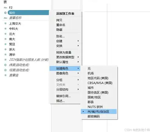 数据可视化操作，数据可视化入门指南，轻松驾驭数据之美