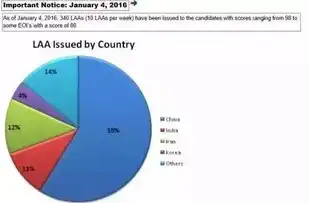 数据治理的范围，全面解析数据治理，涵盖个人、企业、政府与公共数据的全方位管理