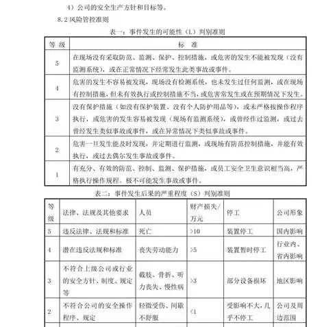 网络安全制度的内容包括什么和什么，网络安全制度的核心内容与全面解读