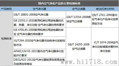 检测软件的吞吐率怎么算，深度解析，软件吞吐率检测方法及计算技巧