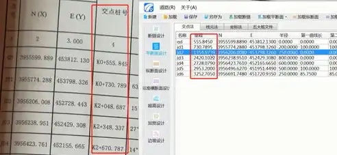 检测软件的吞吐率怎么算，深度解析，软件吞吐率检测方法及计算技巧