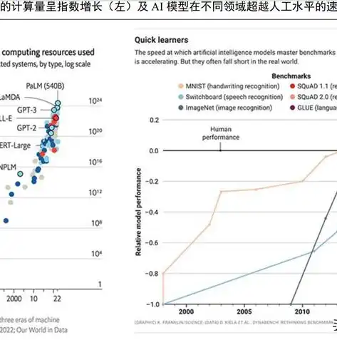 基础设施,公共服务,特色产业，基础设施建设与公共服务优化，特色产业发展的坚实基石