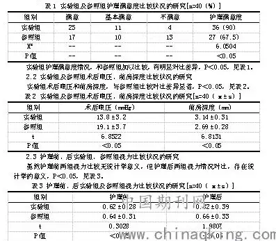 输液港并发症处理总结，输液港并发症处理策略与临床实践探讨