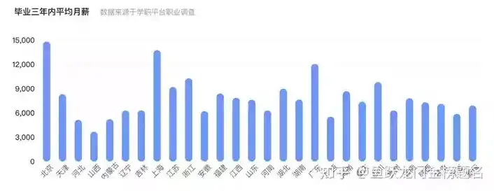 分布式存储就业前景，分布式存储，引领未来，探索无限就业前景的黄金领域