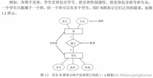 对象关系数据模型中的关系，关系、对象、特征在数据模型中的相互演绎与内在联系