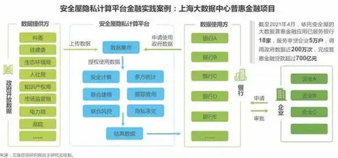 帮助文档网站源码，打造高效便捷的帮助文档网站，源码解析与优化技巧