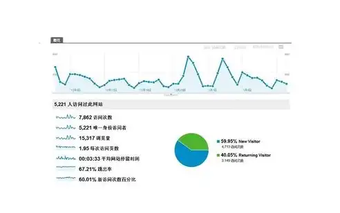 mq吞吐量，高效处理QPS与吞吐量，基于MQ吞吐量的优化策略与实践分享