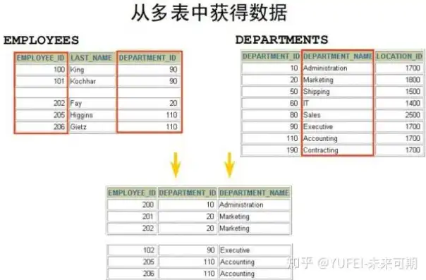 深度解析安徽专业SEO，助力企业网站优化与提升品牌影响力，安徽专业技术人员管理服务平台