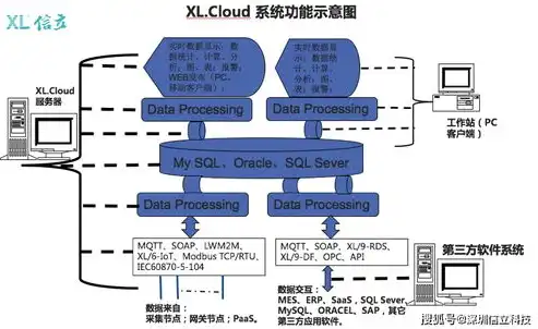 监控预警方案怎么写的，企业级监控预警方案设计与实施指南