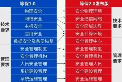 深入解析互联网关键词客户资料，挖掘潜在商机，助力企业精准营销，互联网关键词客户资料是什么