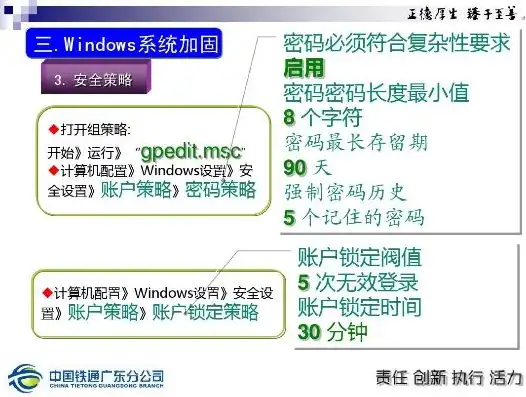 windows安全策略设置账户锁定策略中默认账户锁定时间，深入解析Windows安全策略设置，账户锁定策略默认账户锁定时间详解