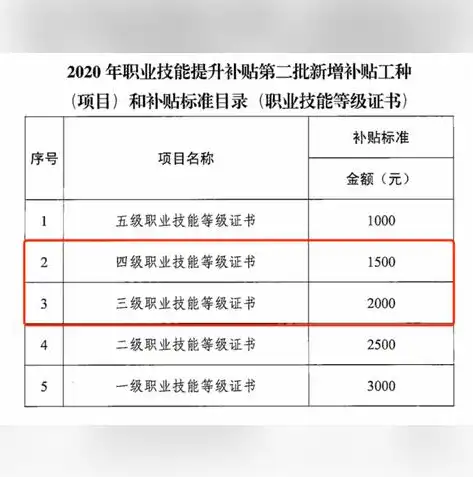 电子商务热点事件2023，2023年电子商务行业五大热点事件解析，趋势与挑战并存