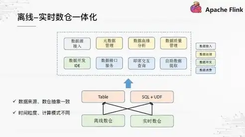 全面解析智能家居系统，功能、优势及选购技巧，seo关键词如何设定