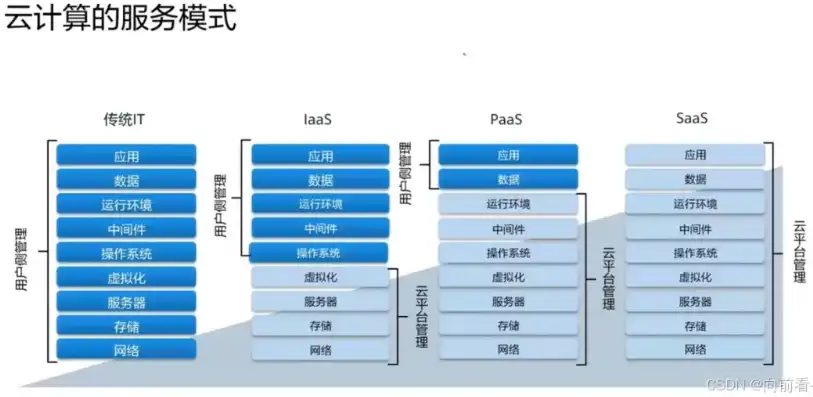 提升关键词排名优化工具，深度解析，高效提升关键词排名的优化工具与应用策略