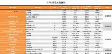 吞吐量和带宽的关系，深度解析，吞吐量与带宽之间的微妙关系及其优化策略