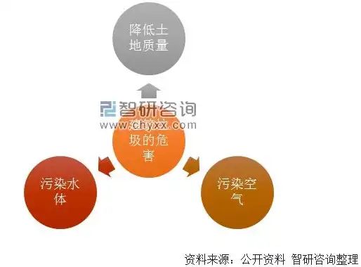 污泥资源化概念是什么，污泥资源化，绿色环保与循环经济的双赢之道