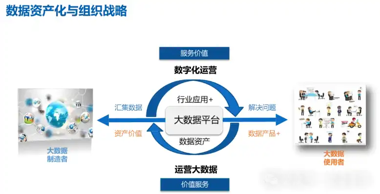 法大大平台，法大大混合云接入方案，创新技术助力企业数字化转型之路