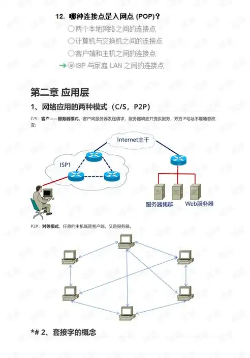 计算机网络的主要功能是什么和什么，计算机网络，核心功能及其深远影响解析