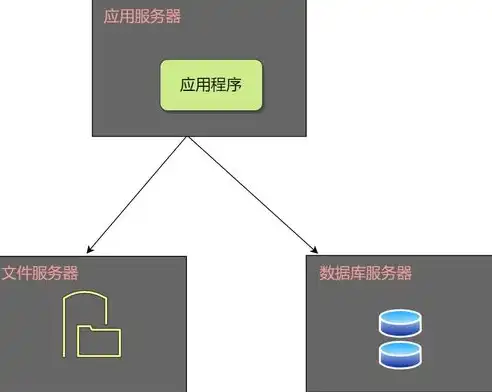 深耕本土市场，重庆SEO外包公司助力企业提升网络竞争力，重庆seo整站优化外包服务