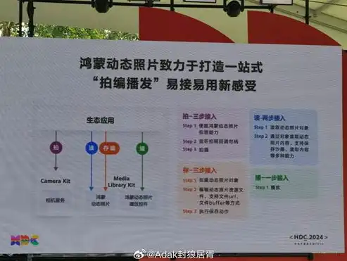 鸿蒙原生应用名单最新，揭秘鸿蒙原生应用名单，最新名单出炉，带你领略鸿蒙生态魅力！