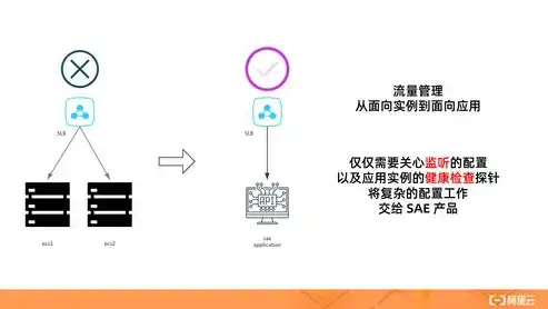 衡阳百度SEO关键词优化策略，全方位提升网站排名与流量，衡阳关键词优化首选