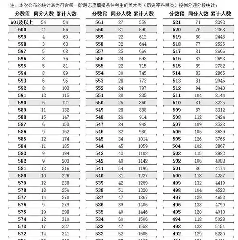 江苏2021合格性考试方案具体，2025年江苏合格性考试，全面解读与备考指南