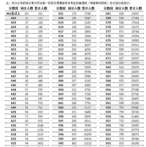 江苏2021合格性考试方案具体，2025年江苏合格性考试，全面解读与备考指南