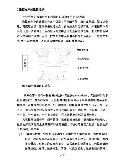 数据仓库设计现代原理与方法心得体会，数据仓库设计，探寻现代原理与方法背后的智慧之光