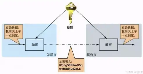 微型计算机中cache是为了解决什么的，揭秘微型计算机中Cache的作用，加速性能，优化数据处理